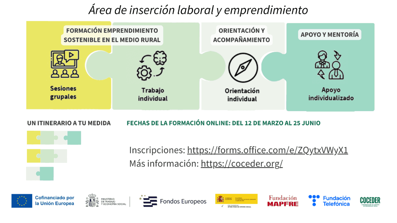 formación en emprendimiento del área de inserción laboral y emprendimiento