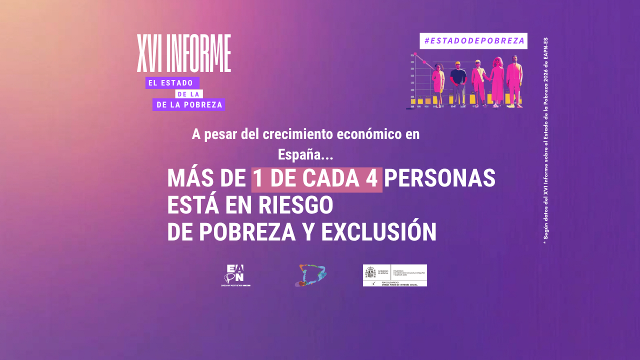 Las políticas actuales no logran reducir la pobreza: EAPN-ES reclama nuevas herramientas para romper el suelo estructural de la exclusión  social