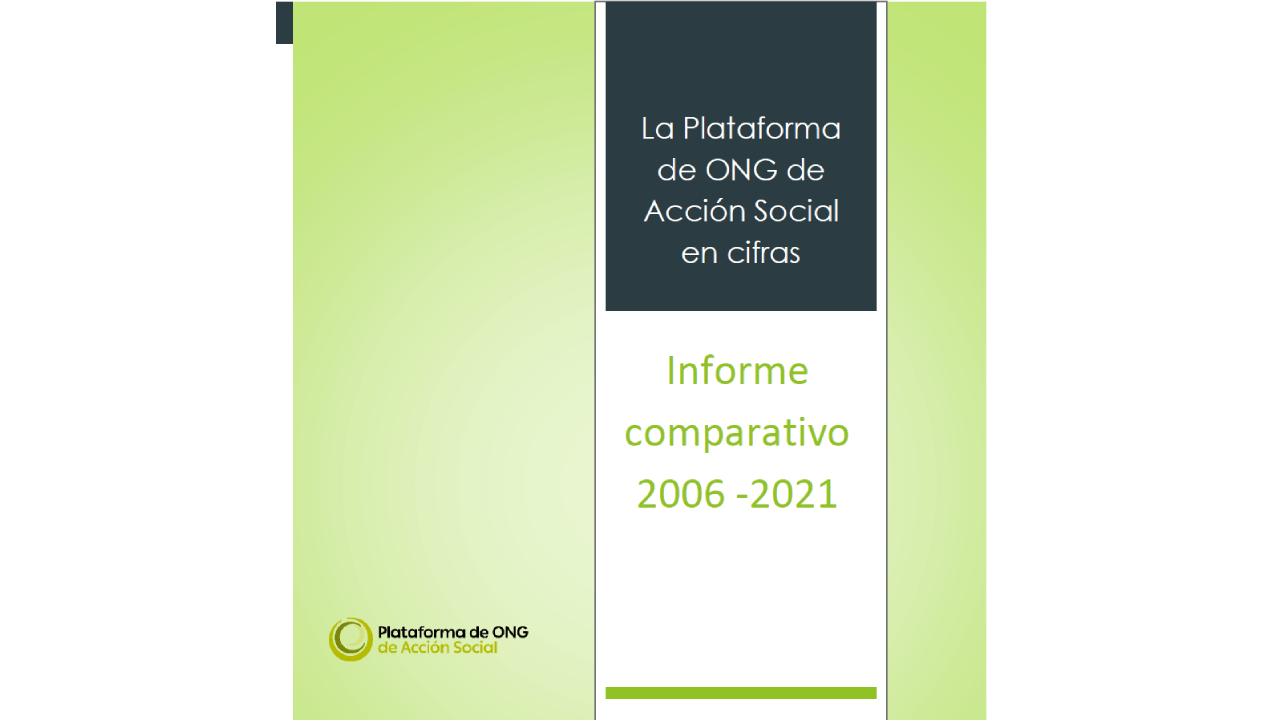 Portada del documento de la Plataforma de ONG de Acción Social en cifras. Informe comparativo 2006-2021